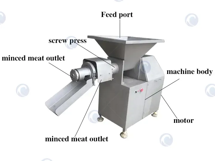 Structure of the meat bone separator